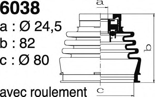 Ansamblu burduf, articulatie planetara