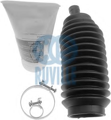 Ansamblu burduf, directie