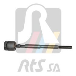 Articulatie axiala, cap de bara