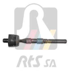 Articulatie axiala, cap de bara