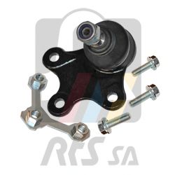 Articulatie sarcina/ghidare