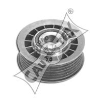 Rola ghidare/conducere, curea transmisie