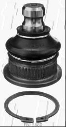 Articulatie sarcina/ghidare