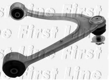 Brat, suspensie roata