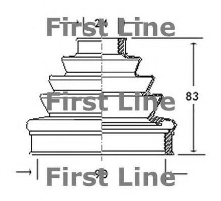 Burduf cauciuc, articulatie planetara