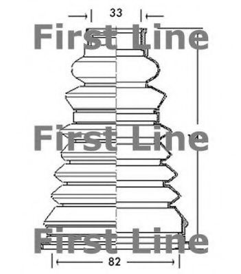 Burduf cauciuc, articulatie planetara