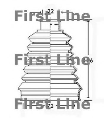 Burduf cauciuc, articulatie planetara