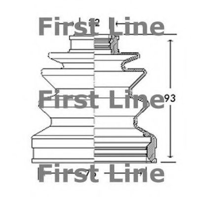 Burduf cauciuc, articulatie planetara