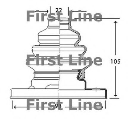 Burduf cauciuc, articulatie planetara
