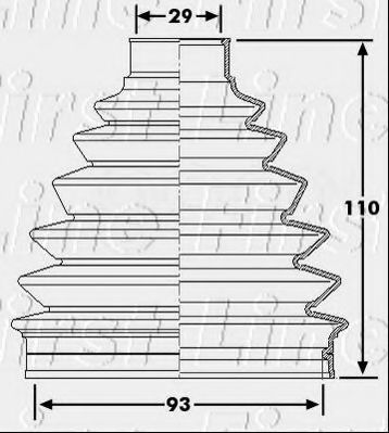Burduf cauciuc, articulatie planetara