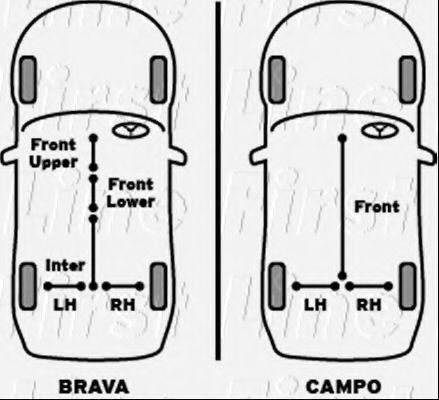 Cablu, frana de parcare