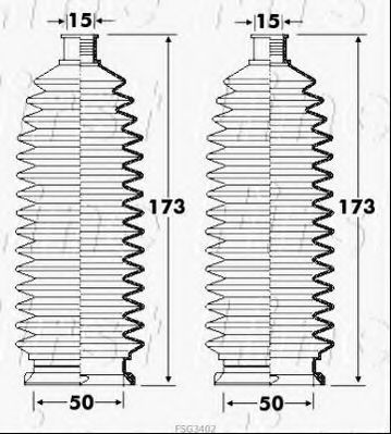 Burduf cauciuc, directie
