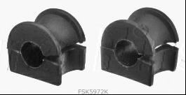 chit reparatie,bieleta antiruliu