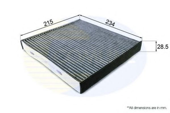 Filtru, aer habitaclu