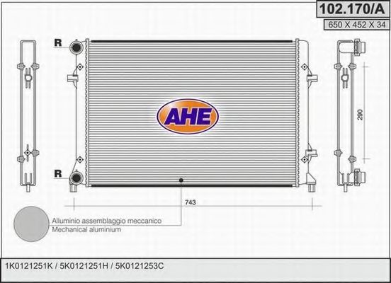 Radiator, racire motor