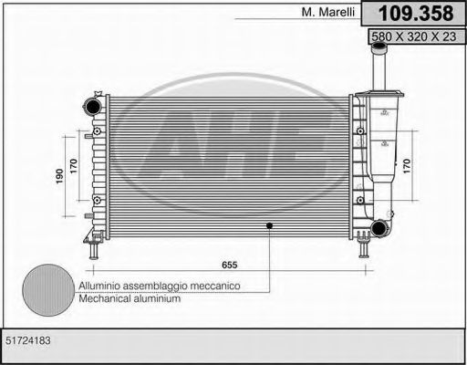 Radiator, racire motor