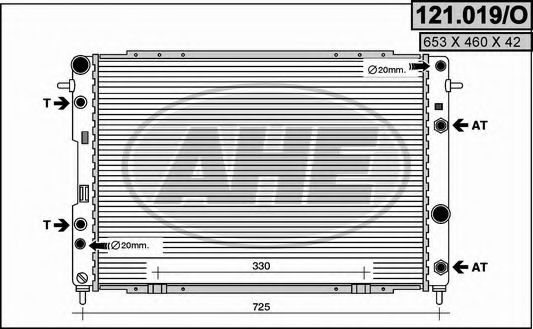 Radiator, racire motor
