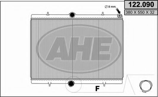 Radiator, racire motor