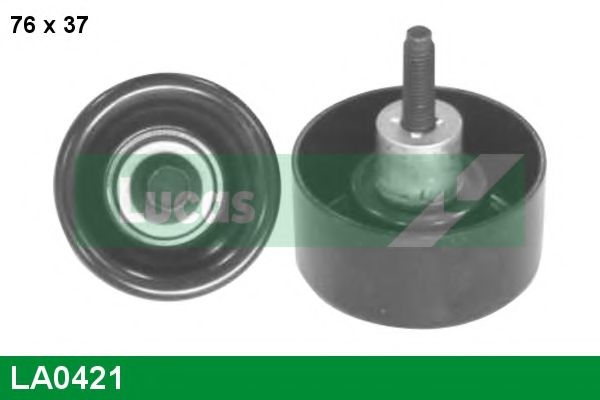 Rola ghidare/conducere, curea transmisie