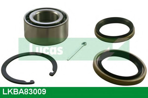 Set rulment roata