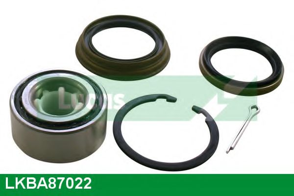 Set rulment roata
