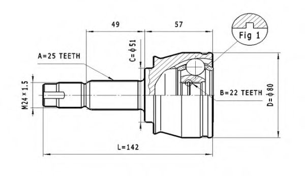 Set articulatie, planetara