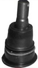 Articulatie sarcina/ghidare