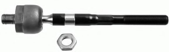 Articulatie axiala, cap de bara