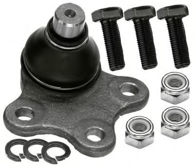 Articulatie sarcina/ghidare