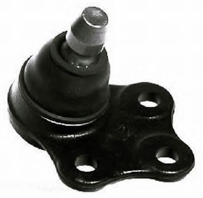 Articulatie sarcina/ghidare