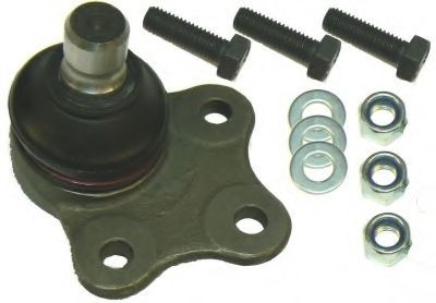 Articulatie sarcina/ghidare