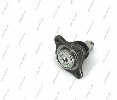 Articulatie sarcina/ghidare