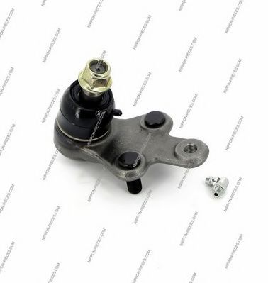 Articulatie sarcina/ghidare