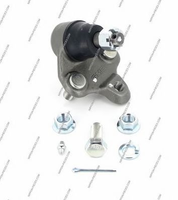 Articulatie sarcina/ghidare