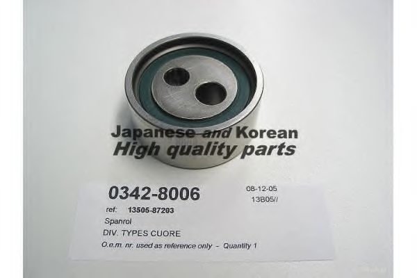 rola intinzator,curea distributie