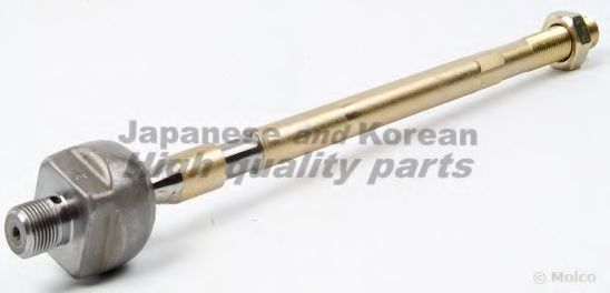 Articulatie axiala, cap de bara