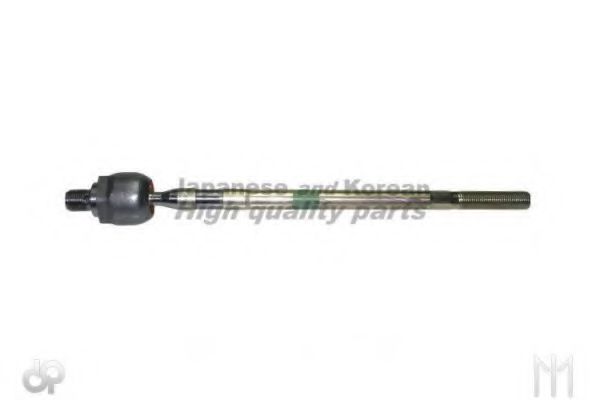 Articulatie axiala, cap de bara