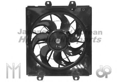 Ventilator, radiator