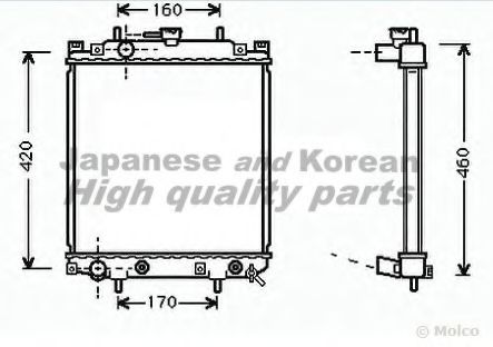 Radiator, racire motor