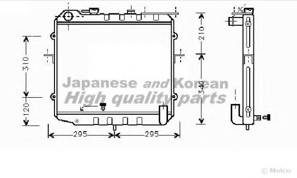 Radiator, racire motor