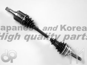 Set articulatie, planetara