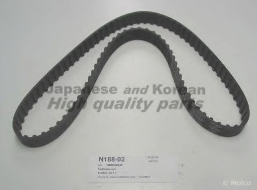 Curea de distributie