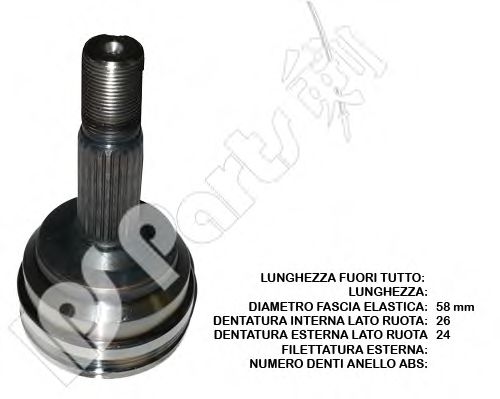 Set articulatie, planetara