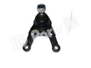 Articulatie sarcina/ghidare