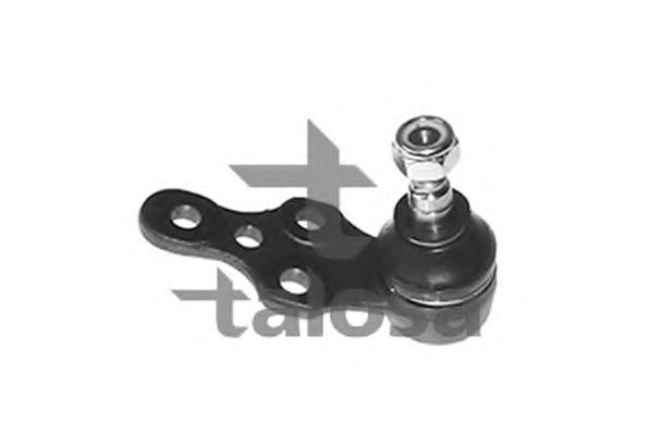 Articulatie sarcina/ghidare