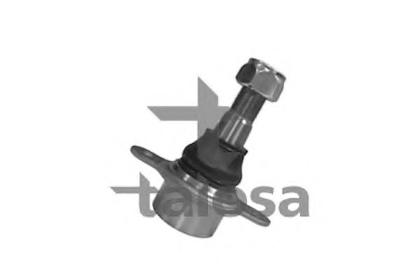 Articulatie sarcina/ghidare