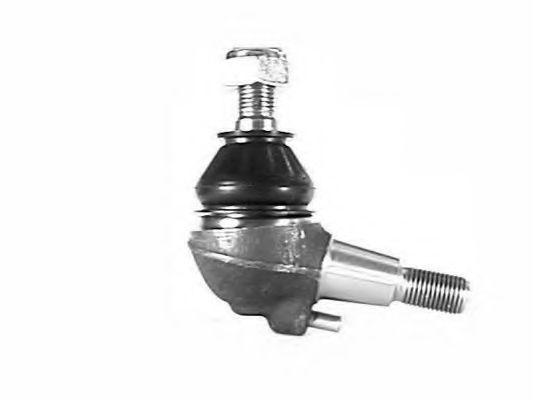 Articulatie sarcina/ghidare