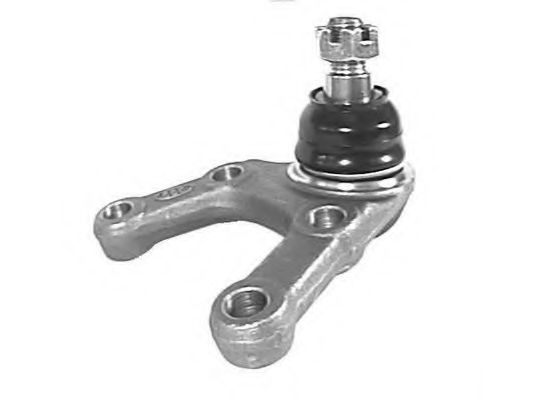 Articulatie sarcina/ghidare