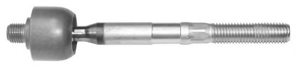 Articulatie axiala, cap de bara