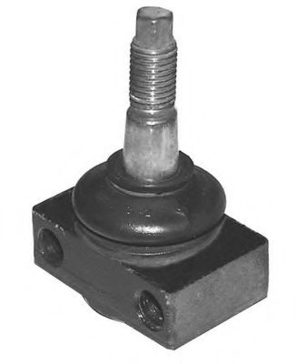 Articulatie sarcina/ghidare